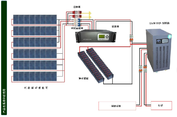 6KW-20KW系統圖.png